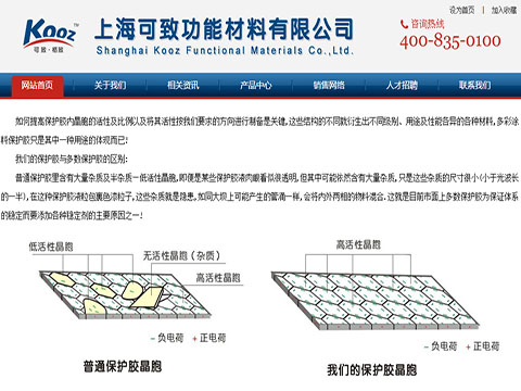 上?？芍拢ɑ窗哺裰拢┕δ懿牧嫌邢薰?>
                            <div   id=